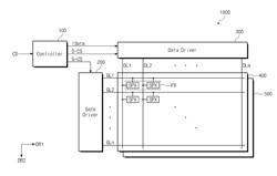 DISPLAY APPARATUS