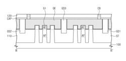 SEMICONDUCTOR DEVICE AND METHOD FOR MANUFACTURING THE SAME