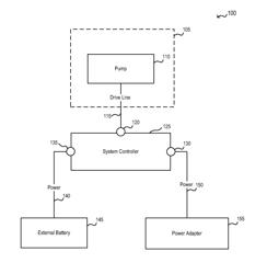 TOUCH SCREEN INTERFACE AND INFRARED COMMUNICATION SYSTEM INTEGRATED INTO A BATTERY