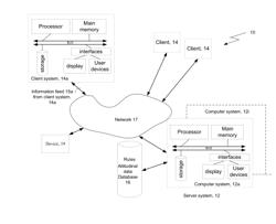 System for Group Supervision