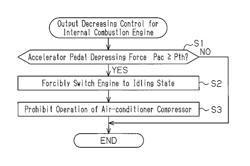 Vehicle control apparatus