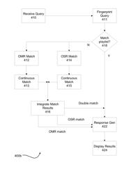 System and method for matching a query against a broadcast stream