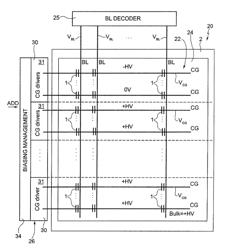 Non-volatile memory device and corresponding operating method with stress reduction