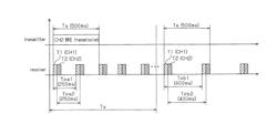 Wireless communication method and wireless communication apparatus