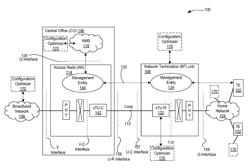 Systems, methods, and apparatuses for optimizing DSL line configurations and parameters in a DSL system