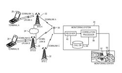 System and method for cellular call monitoring using downlink channel correlation