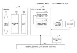 Video image processing apparatus and recording medium