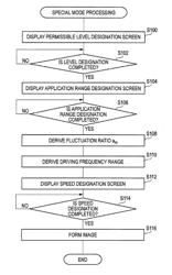 IMAGE FORMING APPARATUS, IMAGE FORMING METHOD AND COMPUTER READABLE MEDIUM