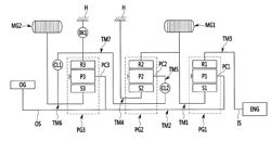 POWER TRANSMISSION SYSTEM OF HYBRID ELECTRIC VEHICLE