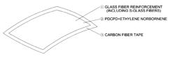 COMPOSITION FOR PREPARING LIGHTWEIGHT TRANSPARENT COMPOSITE, METHOD OF PREPARING COMPOSITE USING THE SAME AND COMPOSITE PREPARED THEREBY