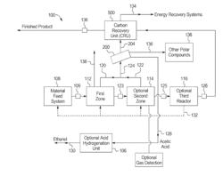 SYSTEMS AND APPARATUS FOR PRODUCTION OF HIGH-CARBON BIOGENIC REAGENTS