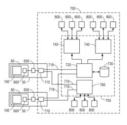 MONITORING SYSTEM FOR TURBOMACHINERY