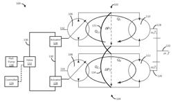 Mechanically Coupled Multi-Variator Actuation