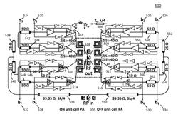 CIRCUITS FOR POWER-COMBINED POWER AMPLIFIER ARRAYS