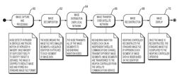 NETWORKED LOW-BANDWIDTH TERMINALS FOR TRANSMISSION OF IMAGERY