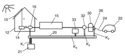 Method of charging current for an electric car and control system therefor