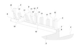 Feeding fence section