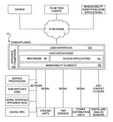 System and method for monitoring and managing data center resources in real time