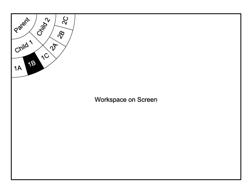 Radial control system and method