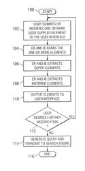 Query generation system for an information retrieval system