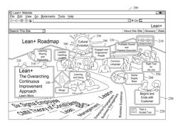 Methods and systems for deploying a navigation tool associated with a continuous improvement approach for an enterprise