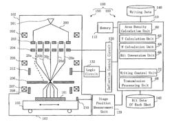 Multi charged particle beam writing method and multi charged particle beam writing apparatus