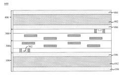 Semiconductor wafer for integrated packages