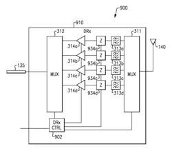 Diversity receiver front end system with impedance matching components