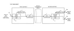 Optical transmission system