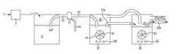 METHODS OF ANAEROBIC DIGESTION OF BIOMASS TO PRODUCE BIOGAS