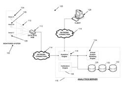 SYSTEMS AND METHODS FOR REAL-TIME DC MICROGRID POWER ANALYTICS FOR MISSION-CRITICAL POWER SYSTEMS