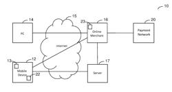 ONLINE MOBILE PAYMENT SYSTEM AND METHOD USING A QR CODE