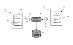 Method and System for Creating Dynamic Email Signatures