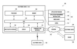 ELECTRONIC DEVICE AND METHOD FOR PROVIDING CONTENT