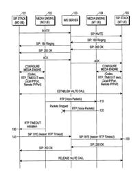 UE IN MOBILE COMMUNICATION SYSTEM AND METHOD OF CONTROLLING SAME