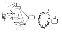 DATA COMMUNICATION METHOD AND MOBILE COMMUNICATION SYSTEM