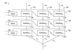 Modularized electrochemical cell system