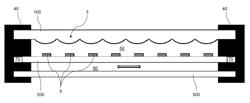 Multifunctional static or semi-static photovoltaic skylight and/or methods of making the same