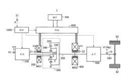 Vehicle and control method for the vehicle