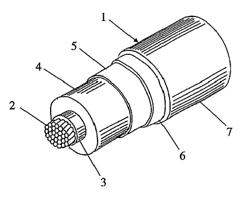 Energy cable having stabilized dielectric resistance