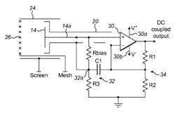 Apparatus for sensing ionic current