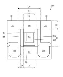 Metal gate and manufuacturing process thereof