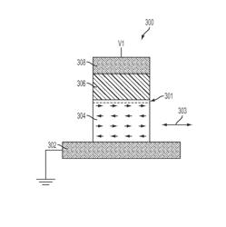 Electrostatically controlled magnetic logic device