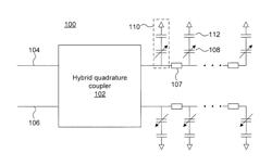 Variable load for reflection-type phase shifters