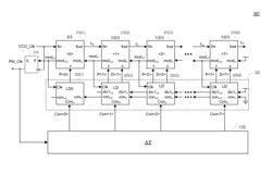 Fractional phase locked loop (PLL) architecture