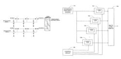 Circuits for generating sweep frequency signal