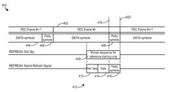 Robust low rate data channel in LPI mode for energy-efficient ethernet applications