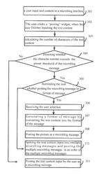 Method and device for posting microblog message