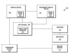 Companion device services based on the generation and display of visual codes on a display device