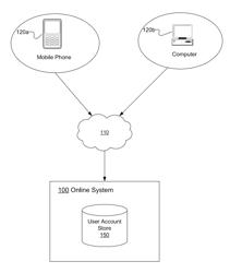 Authenticating user sessions based on information obtained from mobile devices